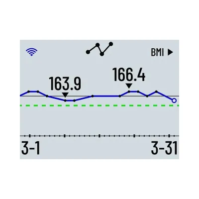 Garmin Index S2 (010-02294-13) biela osobná váha