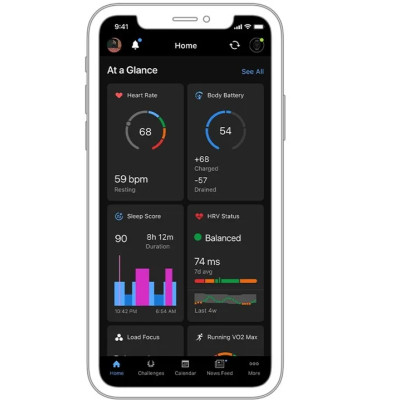 Garmin Edge 1050  
