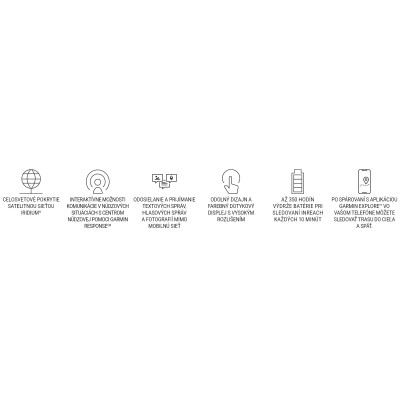 Garmin inReach Mini 3 Plus